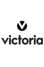 Victoria